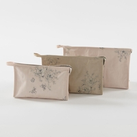 Washbag Set