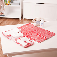 Mum-to-Be Gift Set