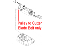 AL-KO 32VLE & 38VLE Scarifier Drive to Tines Belt (AK460294)