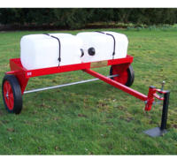 SCH 40 inch Grass Care System - Carrier Frame/Basic Unit (HGF)