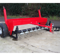 SCH 48 inch Grass Care System - Area Maintenance Unit (AM48)