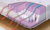 Double Vtech Pocket Sprung 2000 Memory Foam Mattress