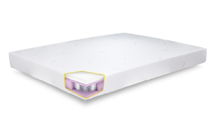 Double Zen 1000 Pocket Sprung Memory Foam Mattress