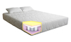 Double Zen Ergopedic Pocket Memory Mattress