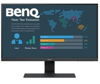 BenQ BL2780 27" Full HD Monitor
