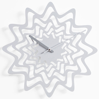 Flux Wall Clock - White