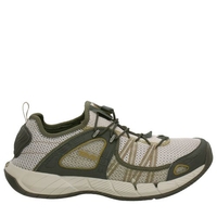 Teva Churn M