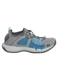 Teva Churn W