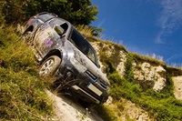Half Day Off Road