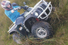 Junior Quad Bikes