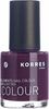 Korres Purple 11ml