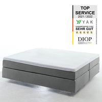 YAK Boxspringbett - 200x200 cm - Hellgrau - ohne Kopfteil - H2/H4