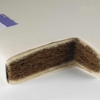 Natural Coco Fibre Single Bed Mattress