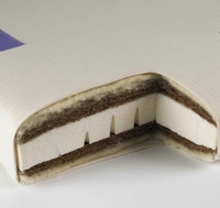 Natural Latex Anti-Allergy Single Bed Mattress
