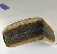 Natural Mohair Fibre Single Bed Mattress