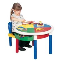 Round 4 Drawer Activity Table