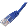 STARTECH 2 ft Cat5e Blue Molded RJ45 UTP Cat 5e P