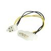 STARTECH Auxiliary Power Cable Adapter