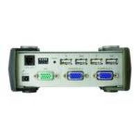2-Console to 1-PC KVM 2Console 1PC KVM