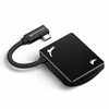 Angelbird SD Recording Module with SDXC,  UHS-I,  and UHS-II for MagSafe iPhone 15 Pro & Pro Max in Raven Black