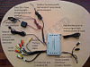 Land Rover Discovery 3/Range Rover Sport GVIF Interface Unit including Number plate reversing camera