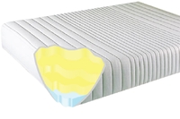Joseph Waves Foam Comfort Mattress - Single