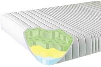 Joseph Waves Latex Luxury Mattress - Single