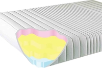 Joseph Waves Memory Comfort Mattress - King Size