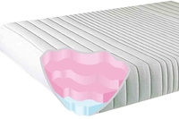 Joseph Waves Memory Elite Mattress - Double