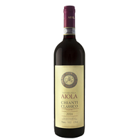 Chianti Classico 2017