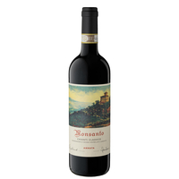 Chianti Classico 2019