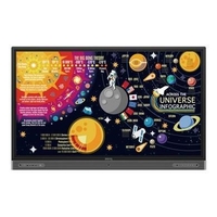 BenQ RP6502 65 4K UHD Touch Large Format Display