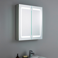 Forum Hym LED Illuminated Bathroom Mirror Cabinet