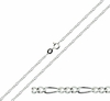 Sterling Silver 1.9mm Figaro Chain