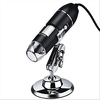 1600X High-definition Digital Electron Microscope Support Windows MAC Support Connection to Android Mobile Phone with Measurement Lightinthebox