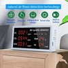 Multifunctional Detector CO CO2 HCHO LED Display Temperature And Humidity Monitor Indoor And Outdoor Air Quality Detectors Lightinthebox