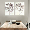Stretched Canvas Art Botanical Leaves Set of 2