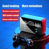 X3 True Wireless Headphones TWS Earbuds Bluetooth 5.1 Bluetooth 5.2 Stereo with Microphone with Volume Control for Apple Samsung Huawei Xiaomi MI Yoga Gym Workout Running Mobile Phone Lightinthebox