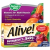 Alive! Women