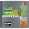Depend Underwear for Men Small/Medium 10s