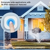 Smart Switch ZT-SY-SR/ZIGBEE Smart Wireless Scene Switch And Dimmer Switch For Daily / Kitchen / Bedroom APP Control / Timing Function / Safety ZigBee 