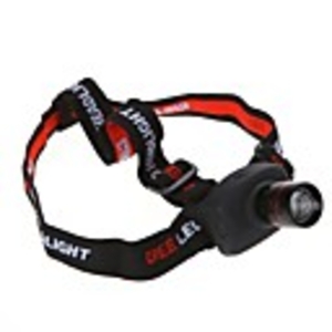 160 Lumen CREE Q5 LED phare ZOOMABLE Zoom avant / arrière