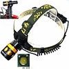 aleto kl244 3 modes 1xcree XM-L T6 mécanique zoom phare vélo lumière (900lm,  1 x18650 batteries)