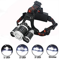 lampe frontale led étanche 5000 lumen,  3 ampoules 4 modèles lampe de poche led suspendue réglable pour camping vélo chasse pêche,  piles rechargeables et chargeur mural inclus (argent) miniinthebox