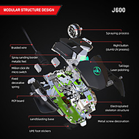 LITBest J600 USB filaire Souris de jeu / souris ergonomique Lumière RVB 6400 dpi 6 niveaux de DPI réglables 9 pcs Clés 9 touches programmables miniinthebox