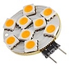 SENCART 1pc 1.5 W LED à Double Broches 270 lm G4 T 9 Perles LED SMD 5050 Décorative Blanc Chaud 12 V