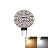 SENCART 1pc 2 W Spot LED 3000-3500/6000-6500 lm G4 MR11 27 Perles LED SMD 4014 Intensité Réglable Blanc Chaud Blanc Naturel 12 V / 5 pièces / RoHs