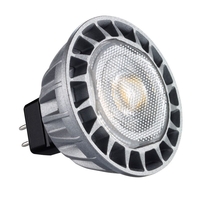 Sylvania 8W LED MR16 Spotlights - Dimmable