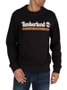 1973 Sweatshirt