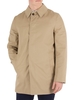 Berkeley Raincoat